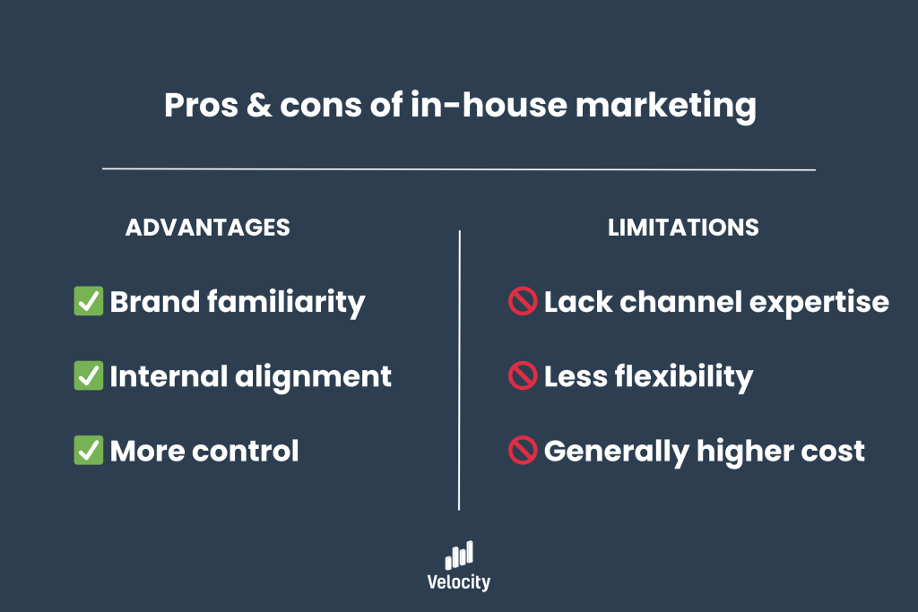 in house vs agency