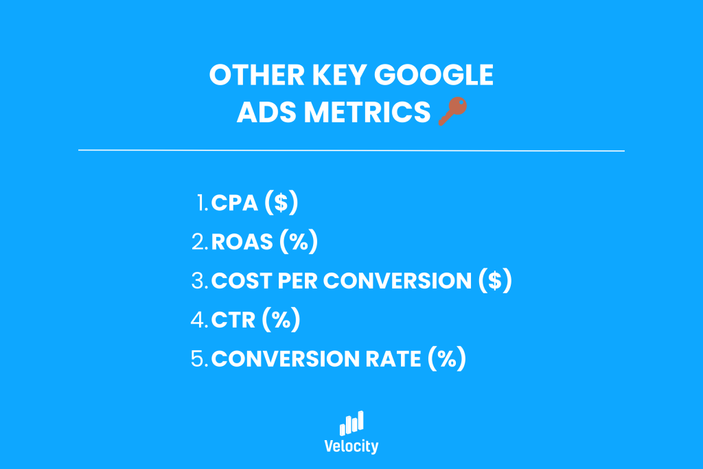 Other key metrics for calculating google ads roi