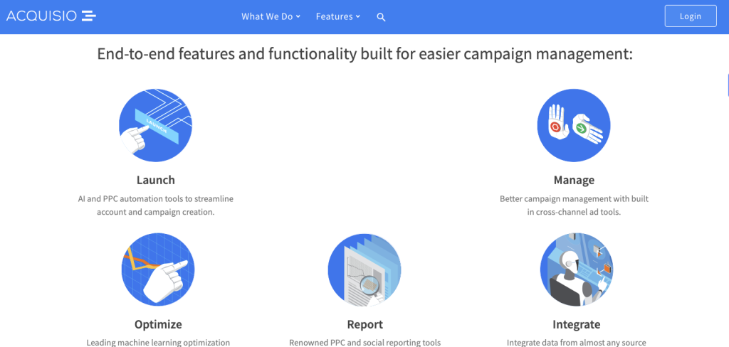 acquisio google ads software