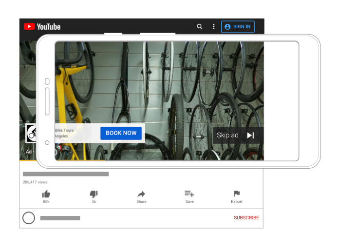 facebook ads vs youtube ads - youtube ads overview