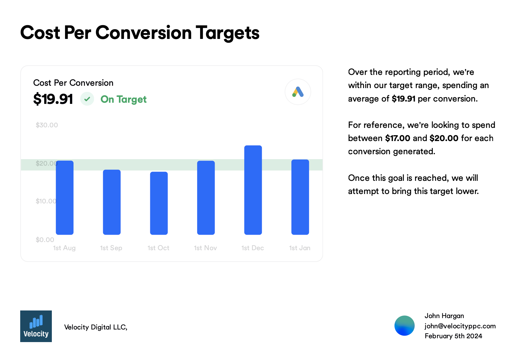 paid search agency results