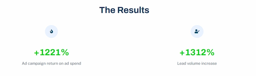 The Results